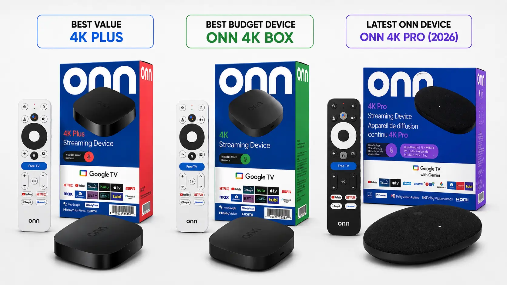 Best Onn device to pick
